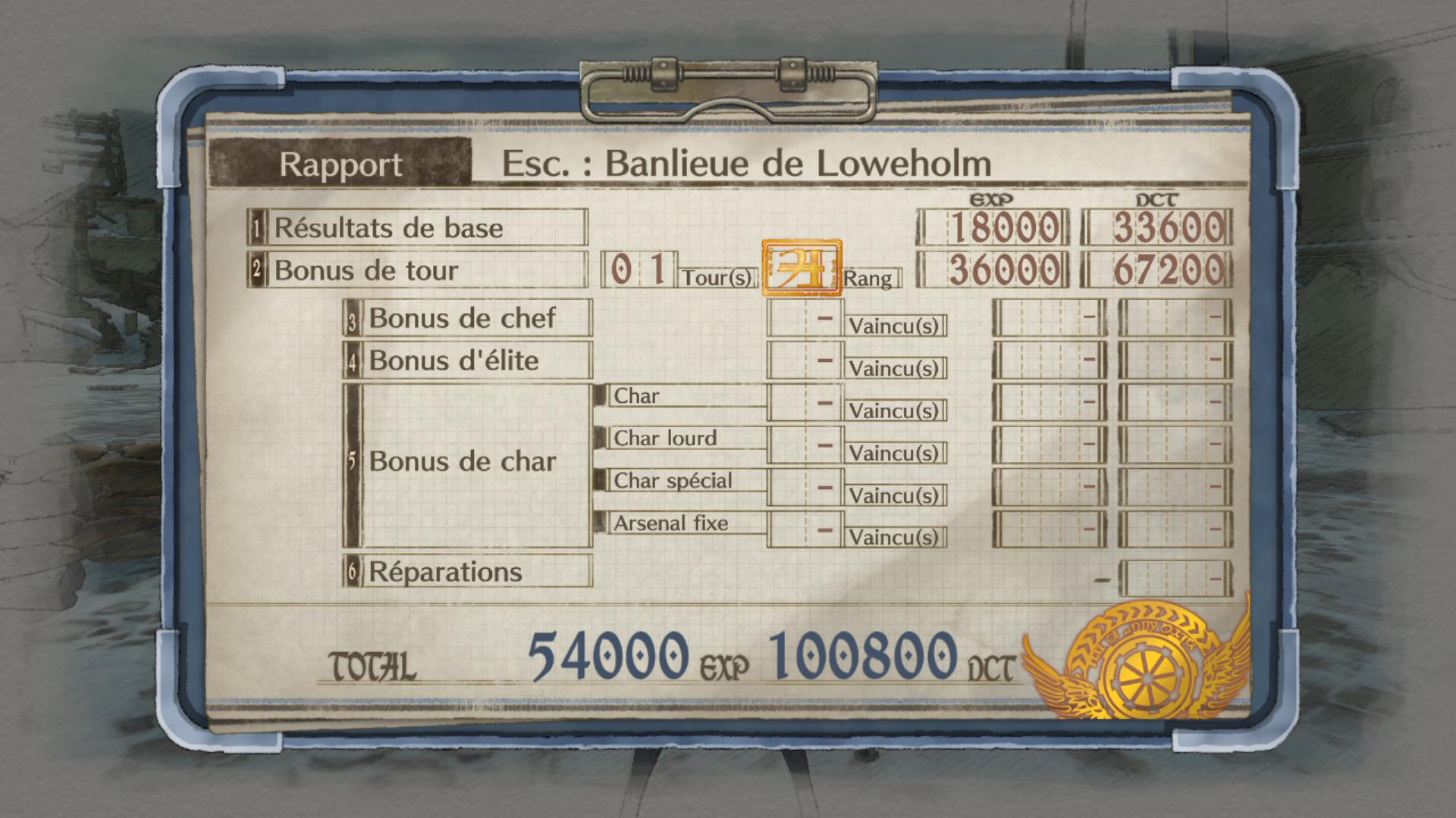 Valkyria Chronicles 4